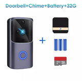 Smart Doorbell Camera