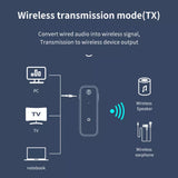 2 in 1 Bluetooth Wireless Transmitter