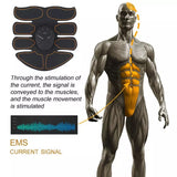 Electro Muscle Stimulators