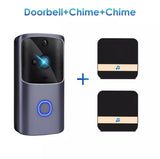 Smart Doorbell Camera