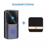 Smart Doorbell Camera